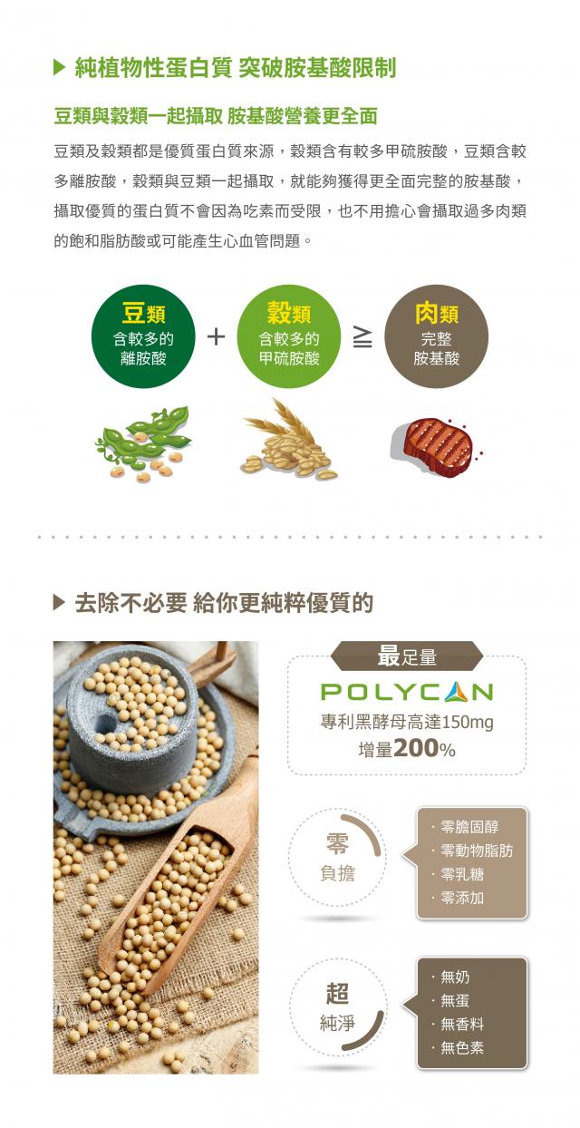 營養品保健品