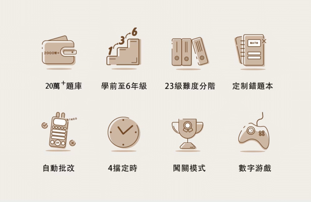 數學九九乘法數字計算機