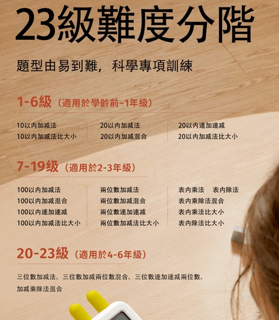 數學九九乘法數字計算機