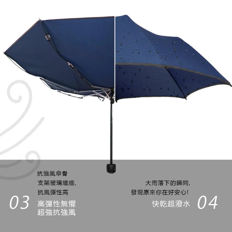 雨傘折傘陽傘學生傘