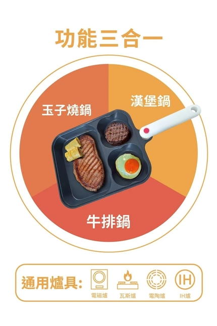 廚房烹飪料理