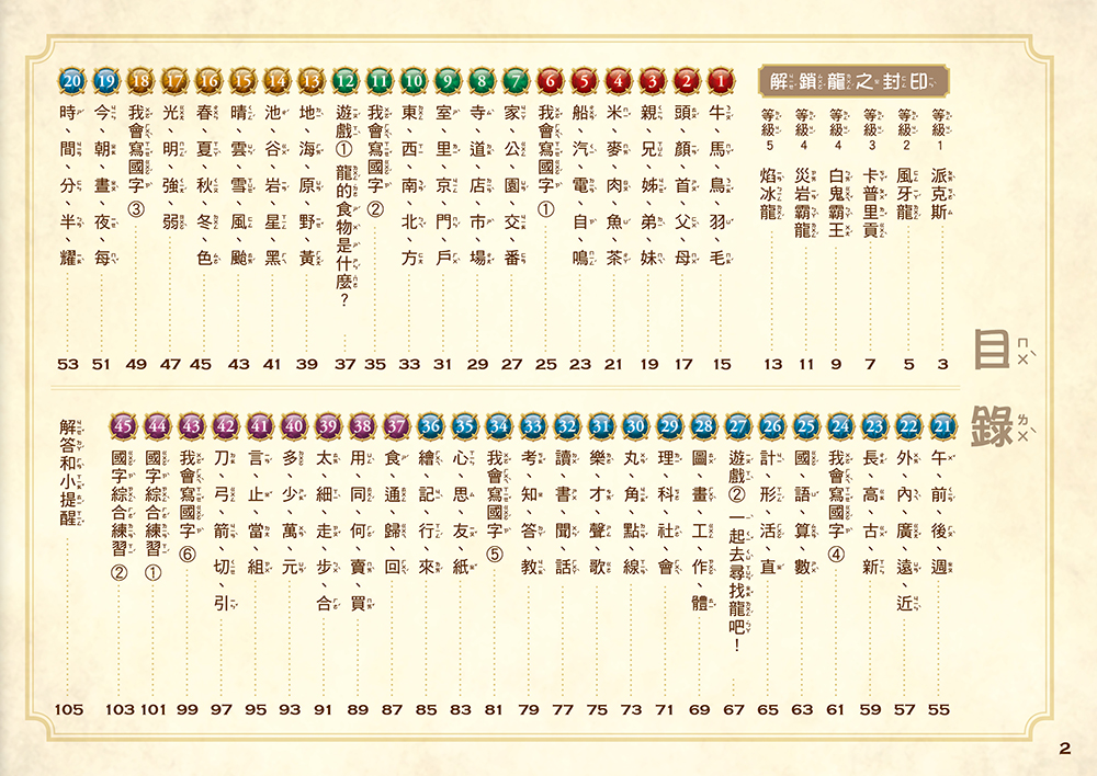 國語語文國小小學