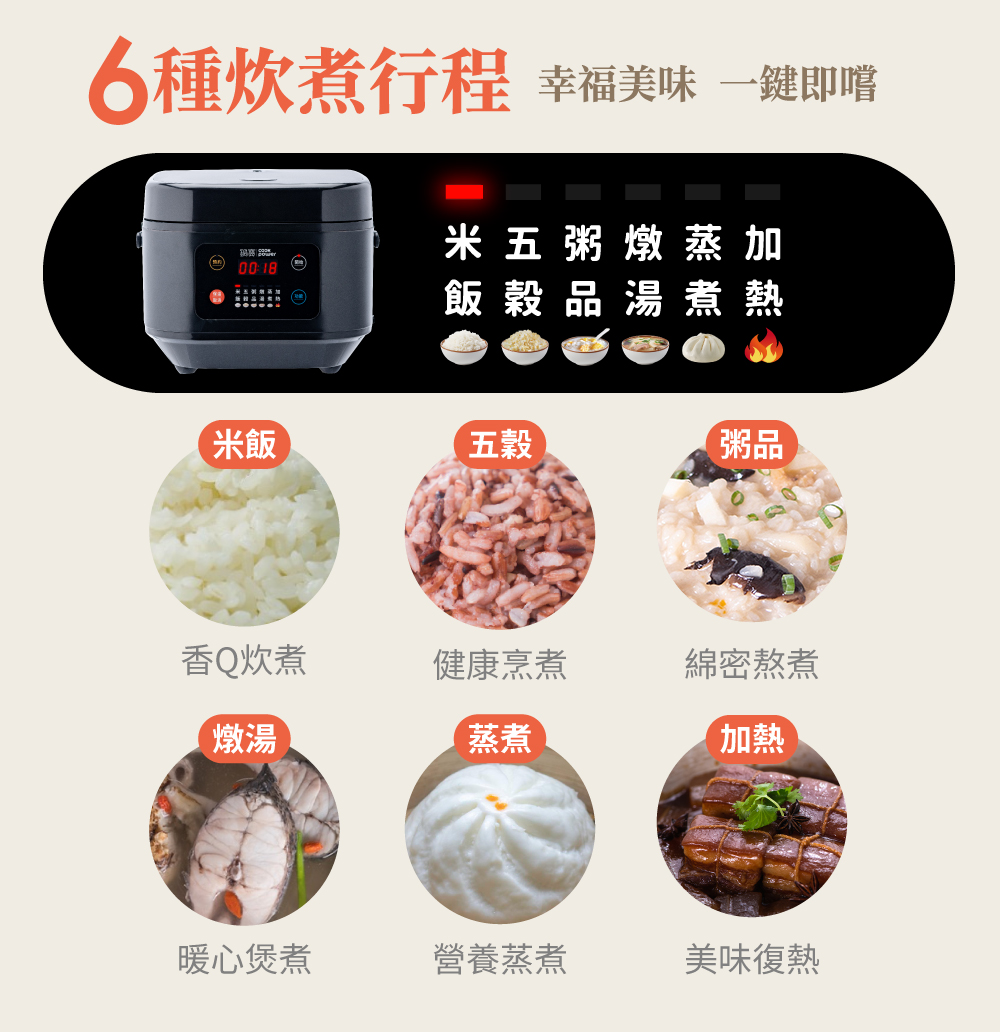 電鍋電器用品廚房飯鍋