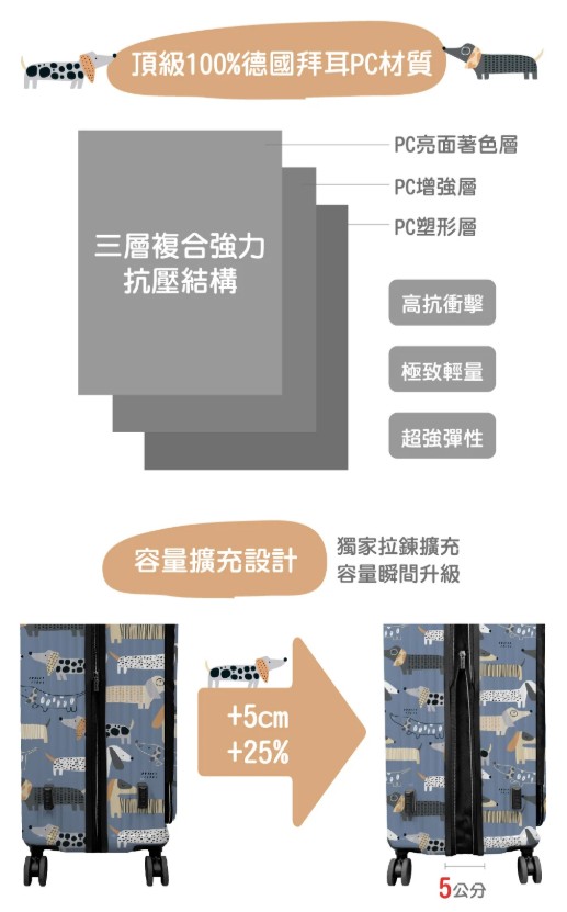 旅行出遊出國旅遊