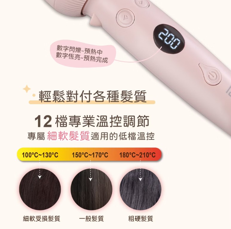 頭髮秀髮直髮夾負離子