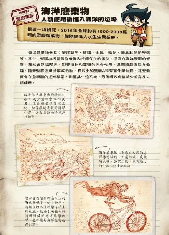 科學動腦益智漫畫腦力歷史地理