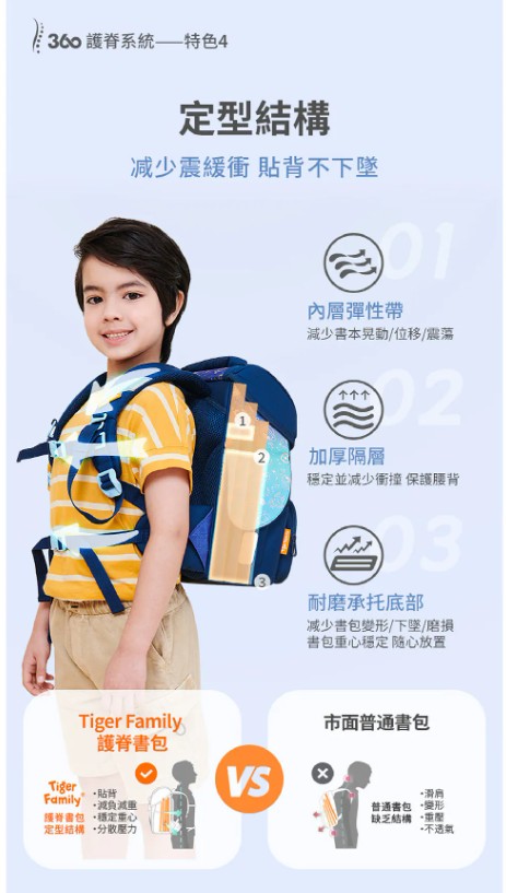 小學國小