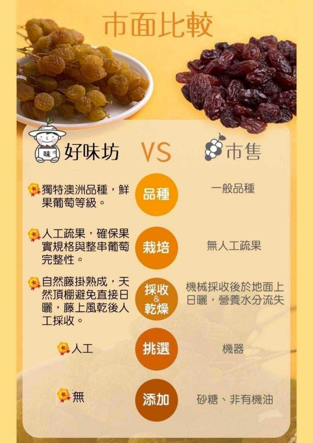 零食