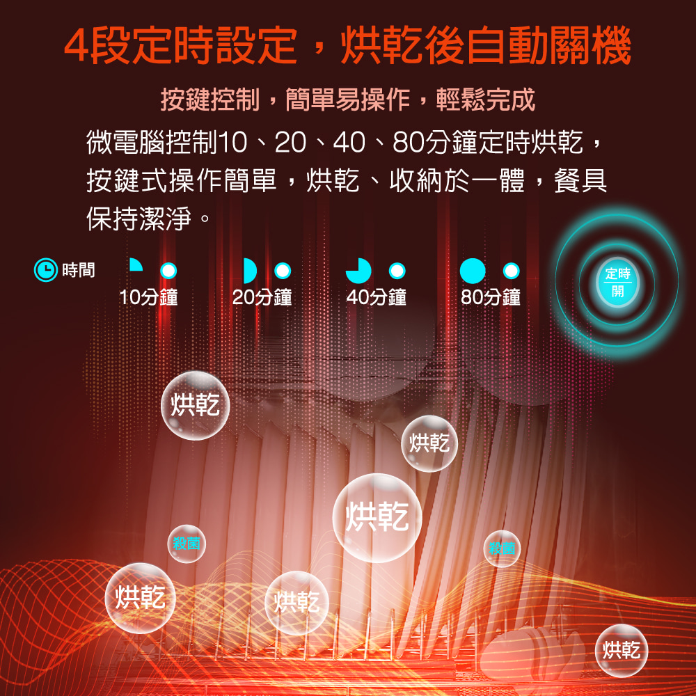 電器洗碗機家電