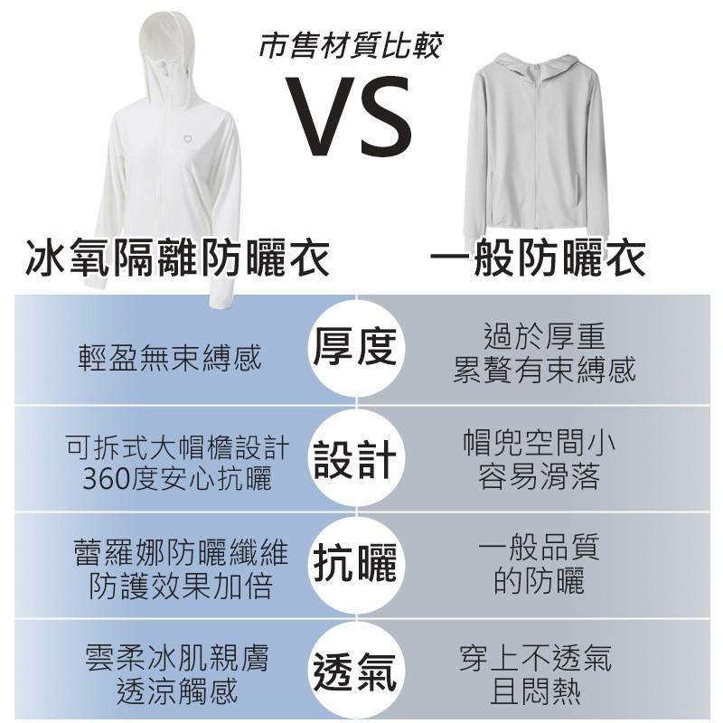 外套冰涼衣冰鋒衣
