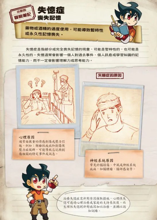 科學動腦益智漫畫腦力歷史地理
