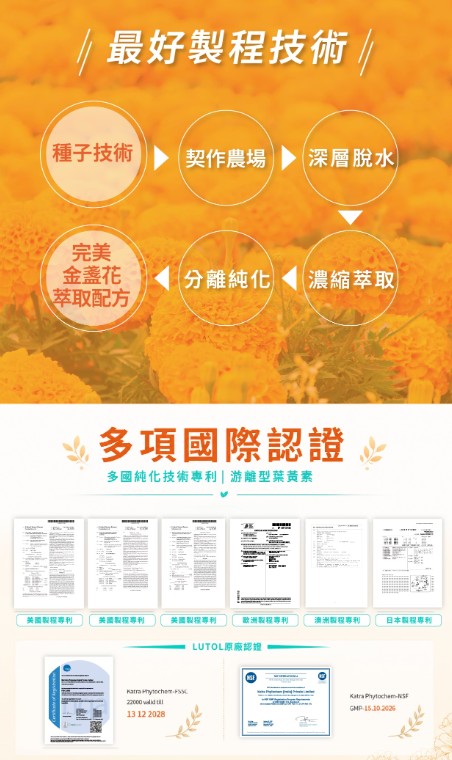 保養保健食品葉黃素眼睛