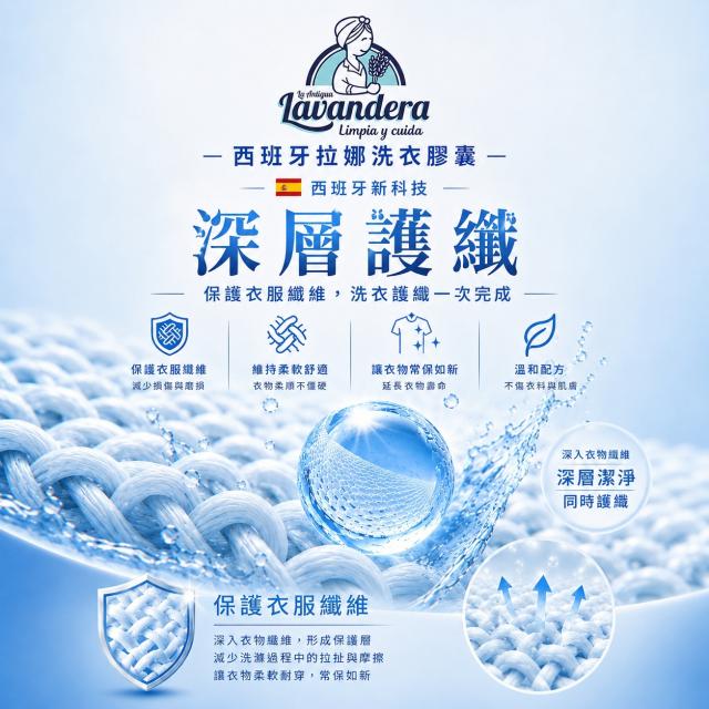 清潔劑洗衣球