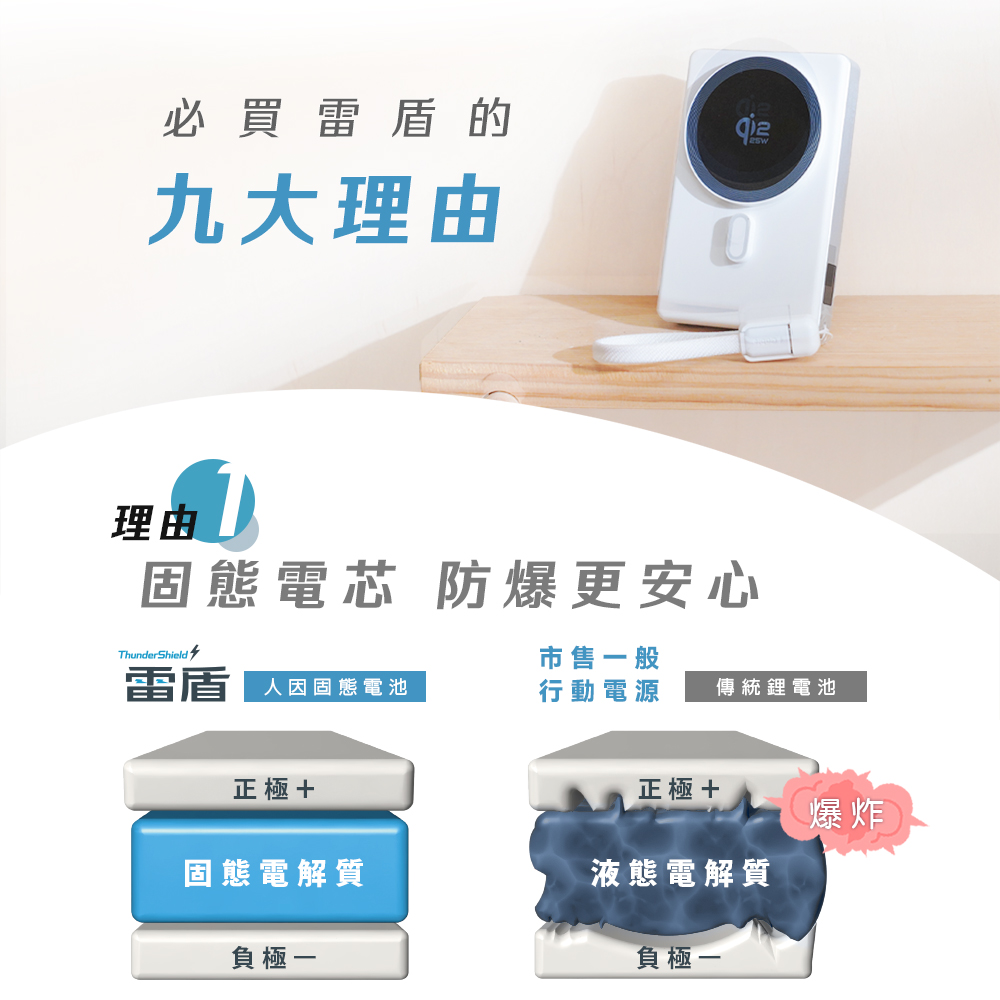 固態行動電源