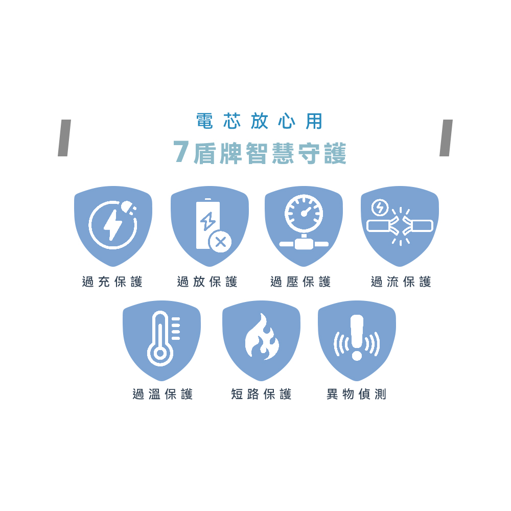 固態行動電源