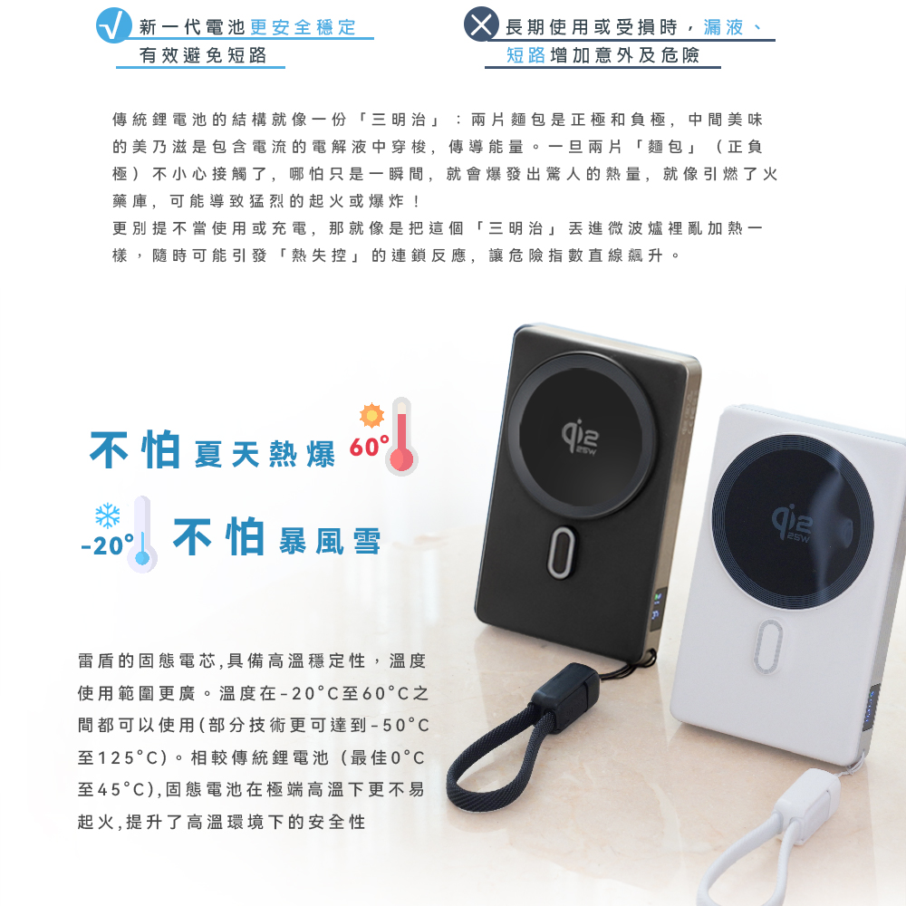 固態行動電源