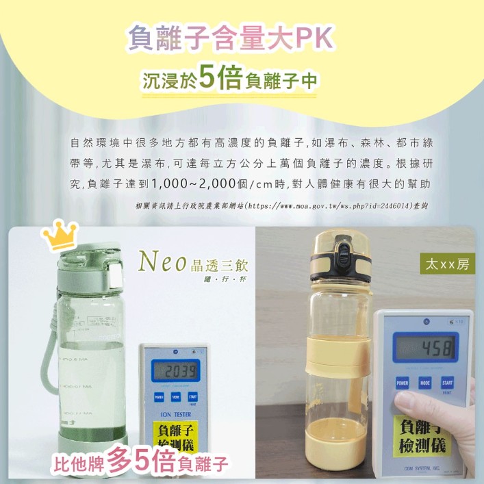 水壺水杯
