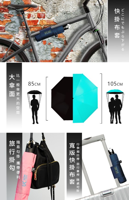 雨傘陽傘