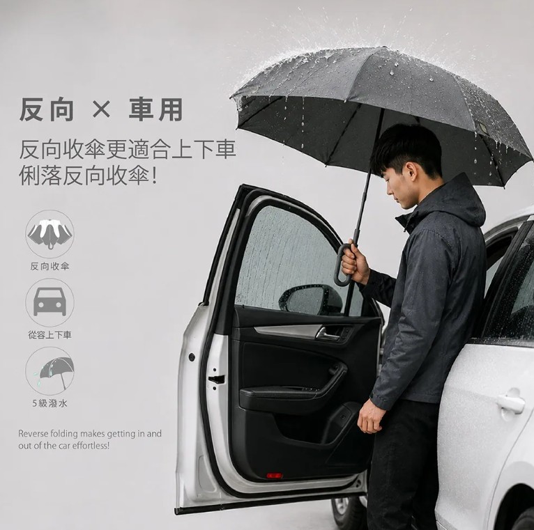 雨傘陽傘直傘摺疊傘