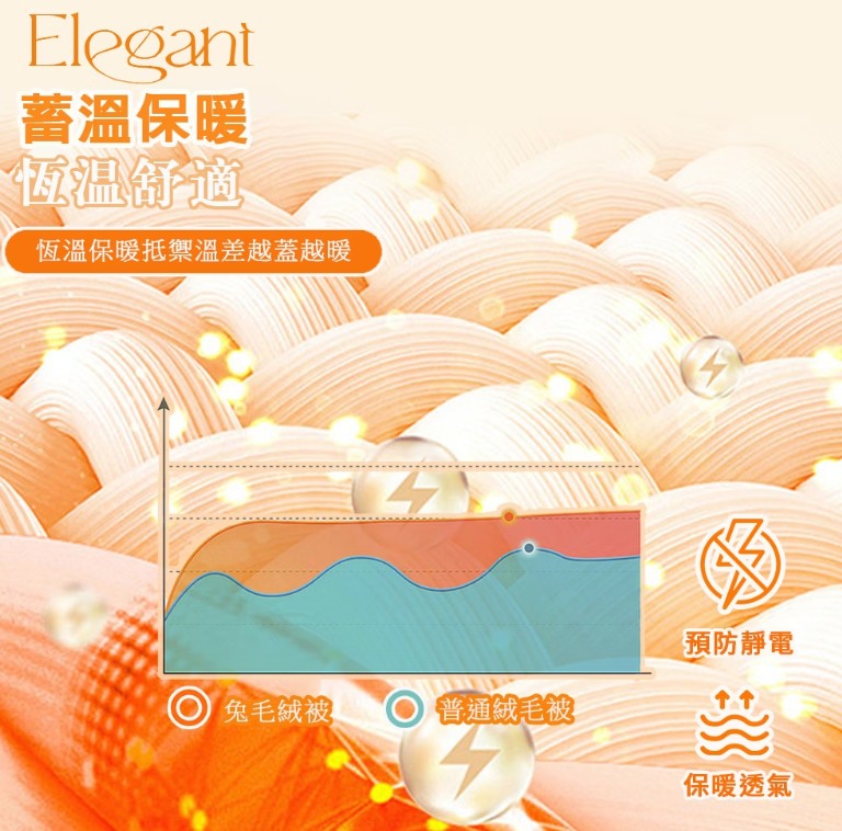 棉被寢具被子毯子