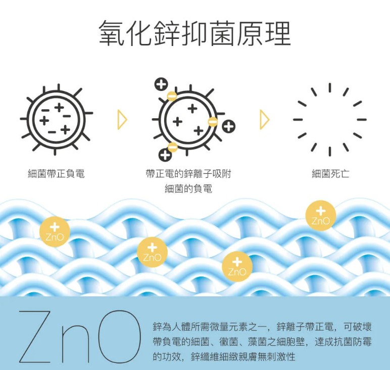 鞋子長襪襪子