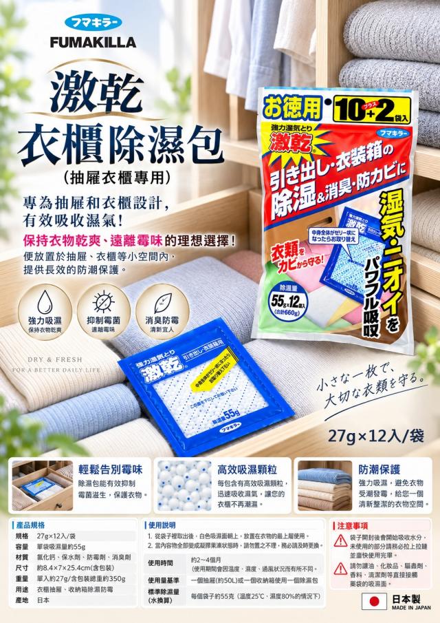 除濕劑